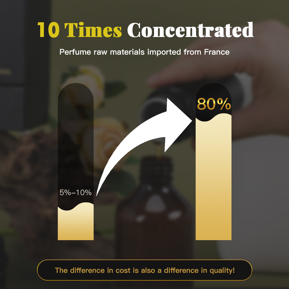 Sexuellement extrat végétal pu - Home Fragrance Aesop avis et prix