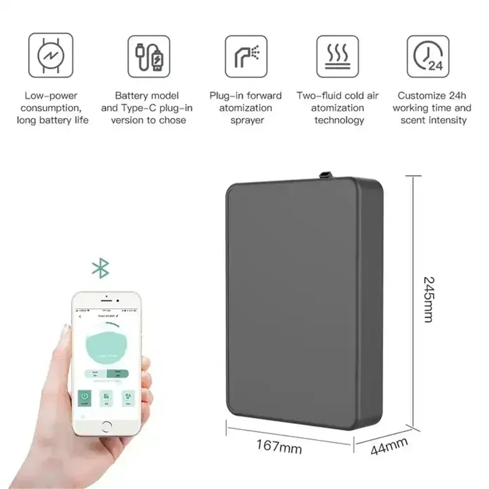 Diffuseur de parfum intelligen - Home Fragrance Brand avis et prix