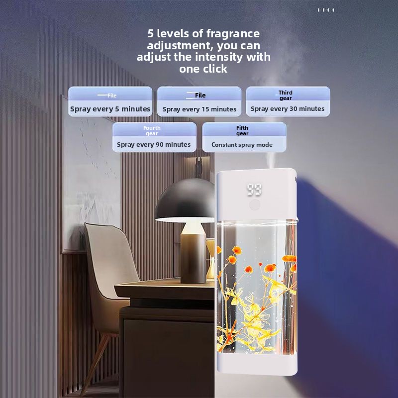 Diffuseur d'aromathérapie auto - Home Fragrance Hotel avis et prix