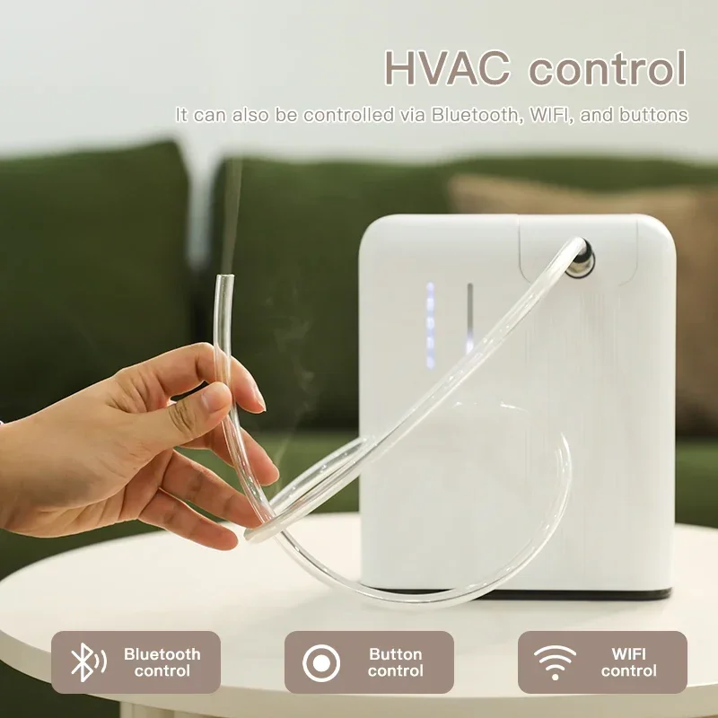 Diffuseur d'arômes Namste, app - Home Fragrance Items avis et prix