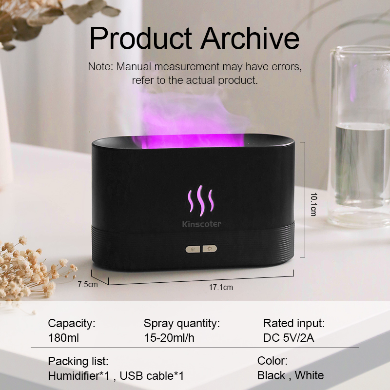 Diffuseur d'arômes USB de bure - Home Fragrance Oils avis et prix