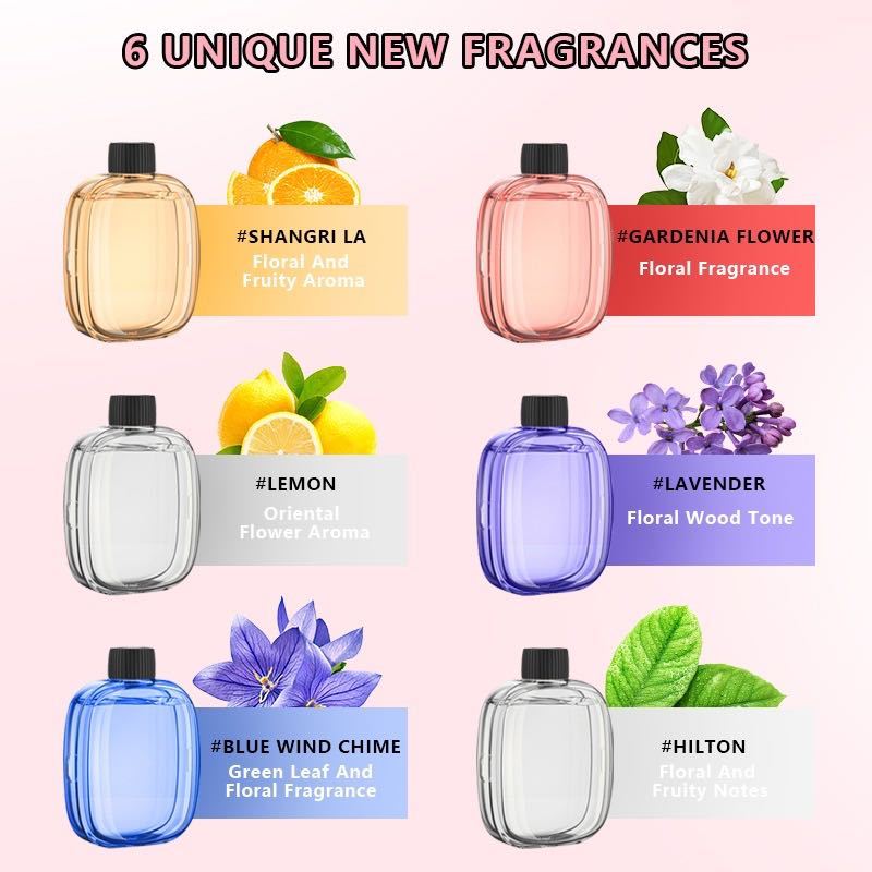 Dispositif d'aromathérapie aut - Home Fragrance Items avis et prix