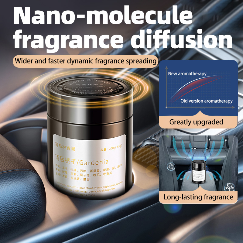 Désodorisant pour voiture, nou - Home Fragrance Wholesale avis et prix